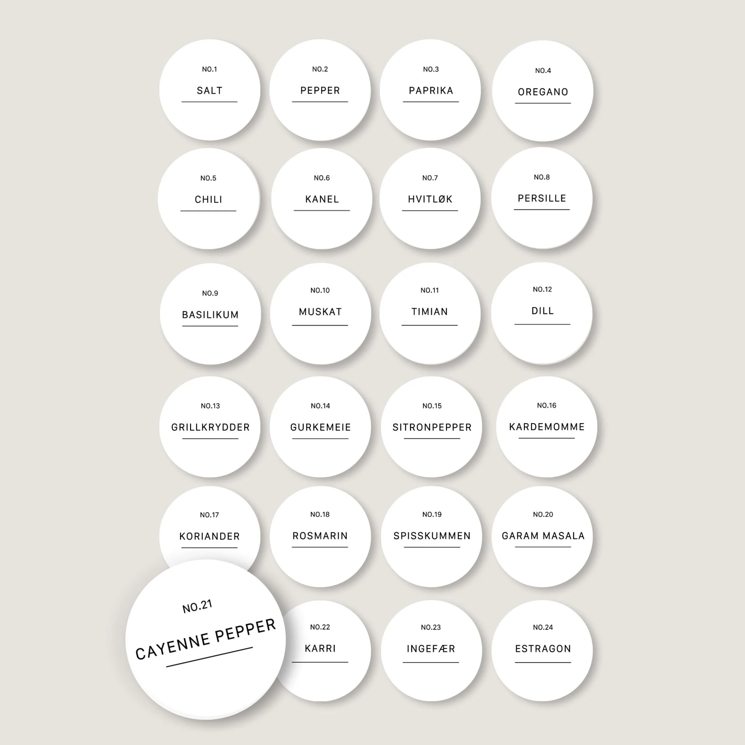 Fashion Etiketter krydderglass, rund 24 pk Etiketter | Etiketter